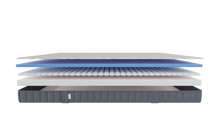 將圖片載入圖庫檢視器 Zeo Hylite 防敏彈簧床褥 (4.5&quot;) - 訂造尺寸 48&quot;（闊）或以下
