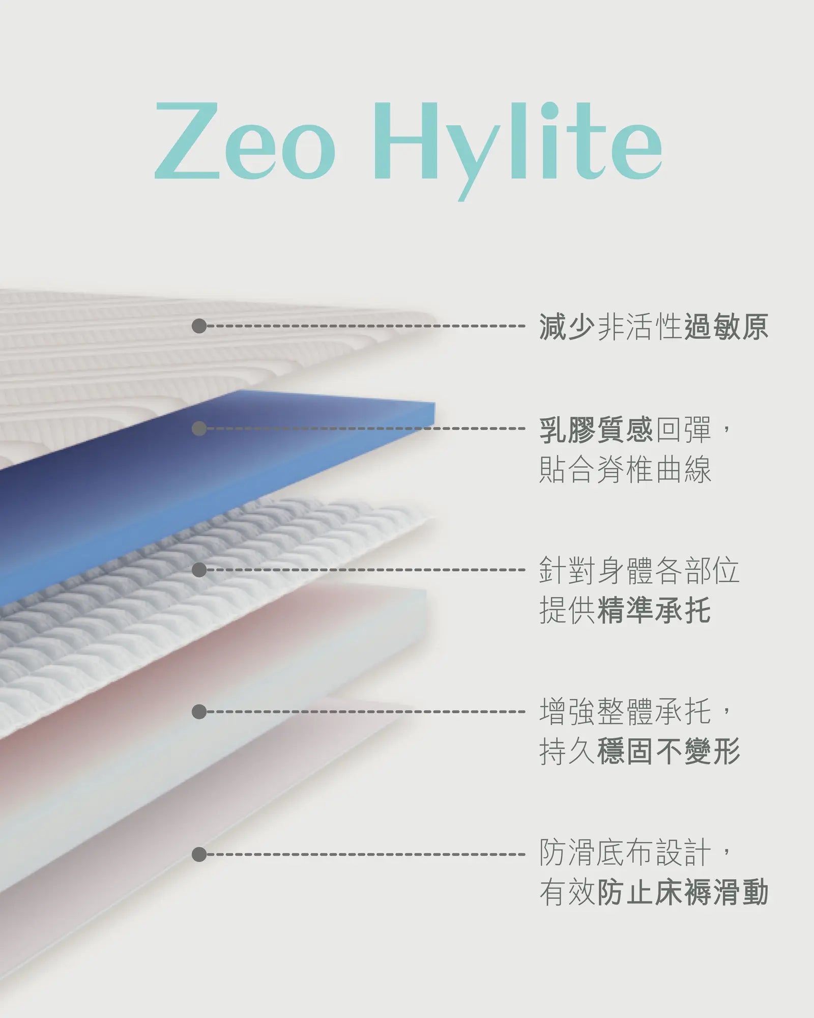 Zeo Hylite 防敏彈簧床褥 (4.5") - 訂造尺寸 36"闊或以下